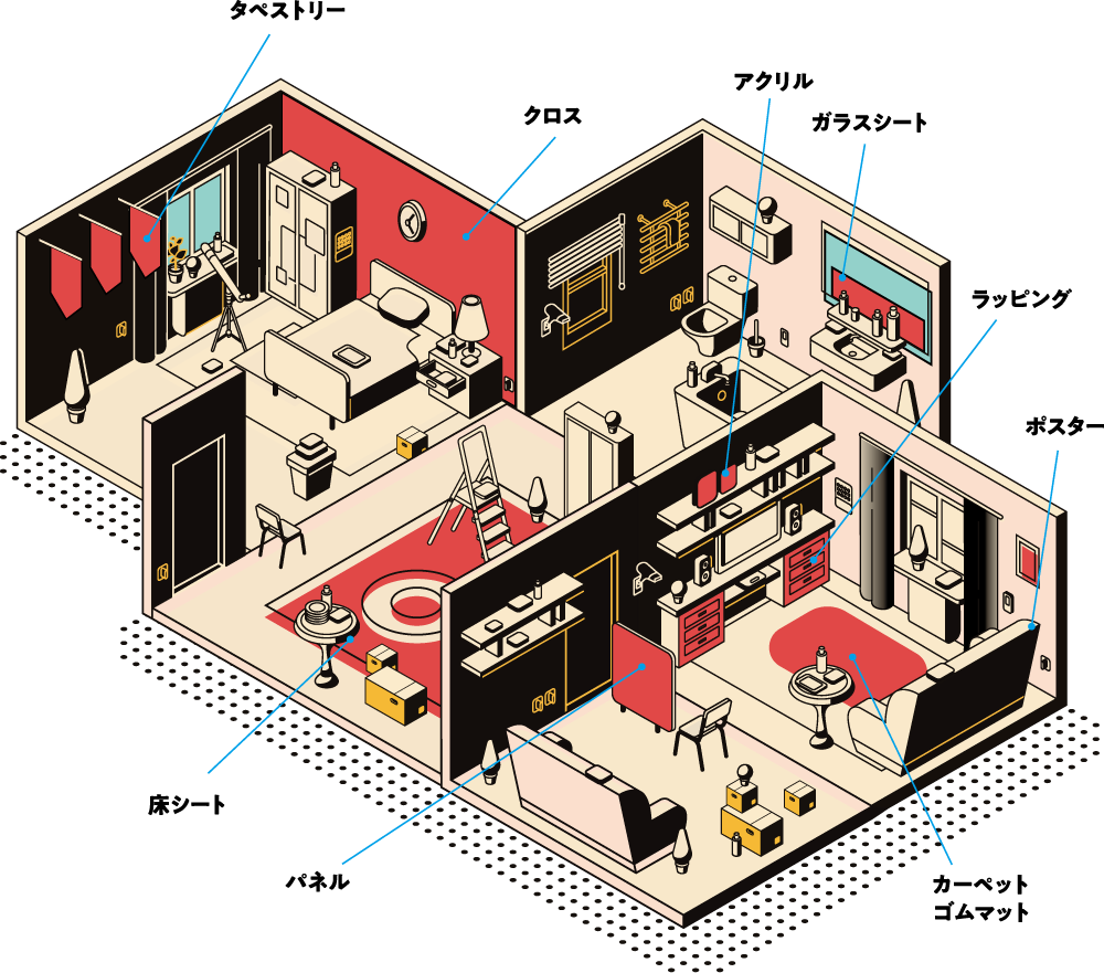 Branding